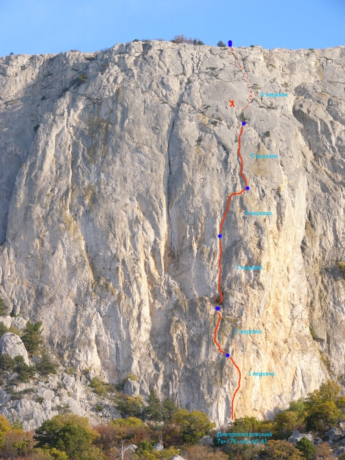 Осенний урожай крымского Фриклайма (Альпинизм, рапт, grivel, шаан кая, свободное лазание, форос, правый грищенко, freeclimbing, днепропетровский, дупа зализова, челеби, центр, rapt, свобода, scarpa, sivera)