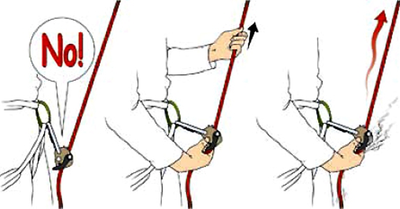 Страховочные устройства: проблемы и решения. (Альпинизм, девятка, клик-ап, смарт, эдди, синч, гри-гри, страховка, безопасность, снаряжение)