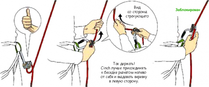 Страховочные устройства: проблемы и решения. (Альпинизм, девятка, клик-ап, смарт, эдди, синч, гри-гри, страховка, безопасность, снаряжение)