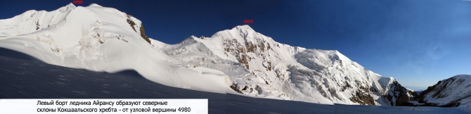 По заброшенным местам Иныльчека. Часть 4: У Китайской границы (Горный туризм)