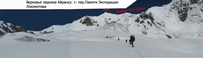 По заброшенным местам Иныльчека. Часть 4: У Китайской границы (Горный туризм)