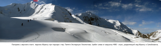 По заброшенным местам Иныльчека. Часть 4: У Китайской границы (Горный туризм)