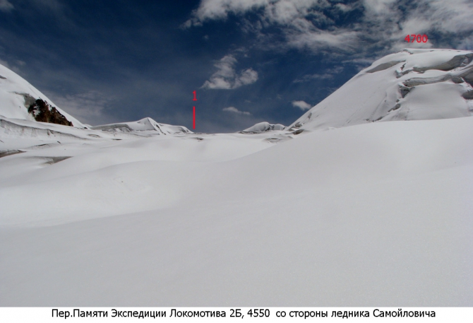 По заброшенным местам Иныльчека. Часть 4: У Китайской границы (Горный туризм)