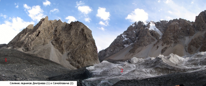 По заброшенным местам Иныльчека. Часть 4: У Китайской границы (Горный туризм)
