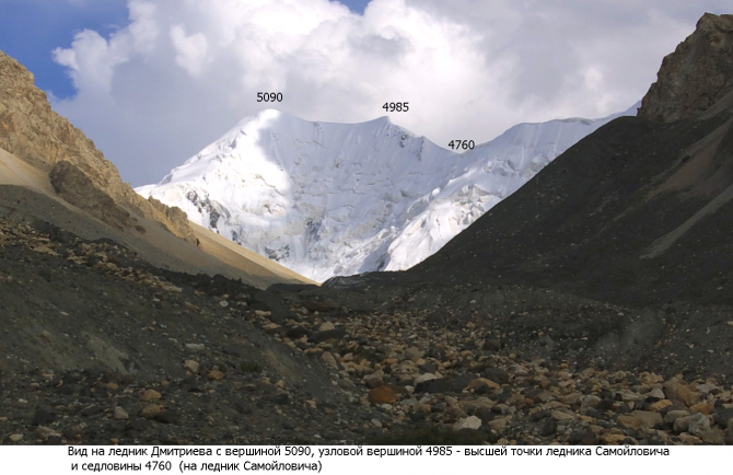 По заброшенным местам Иныльчека. Часть 4: У Китайской границы (Горный туризм)