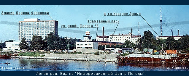 Действующий закон (люди, история, радиолокация, кибернетика)