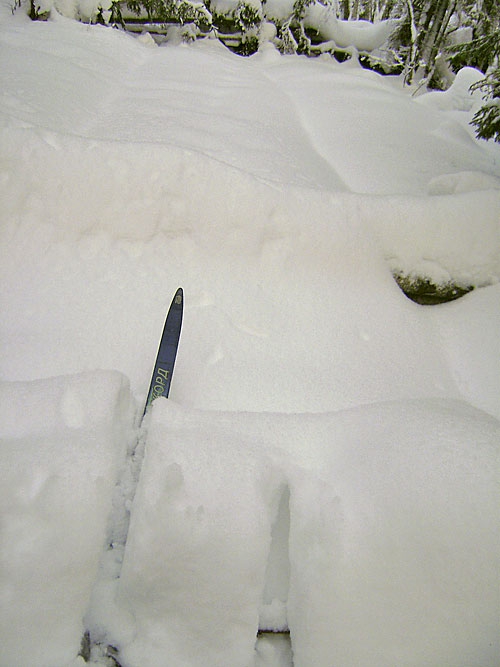 Как оптимально подобрать экипировку для зимы (Альпинизм, стрейч, шерсть, полартек, виндстопер, софтшелл, зимняя экипировка, термобелье)