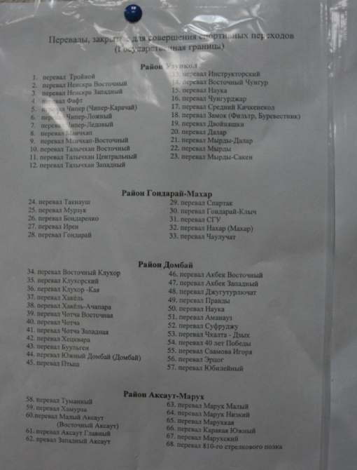 Архыз-2011, формальности (Горный туризм, погранпропуск, мчс)