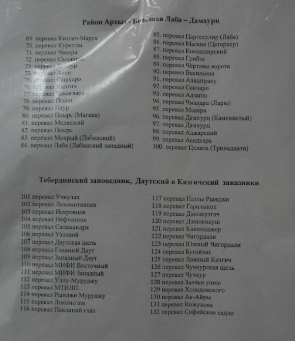 Архыз-2011, формальности (Горный туризм, погранпропуск, мчс)