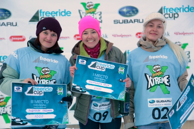 Pringles Xtreme Freeride Cup 2011. Итоги первого этапа! (Бэккантри/Фрирайд, украина, заросляк, говерла)