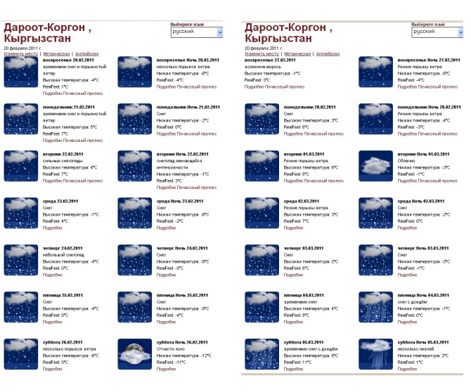 Непогода на Памире. (Альпинизм, маи, лыжный туризм, зимний памир, музкол)