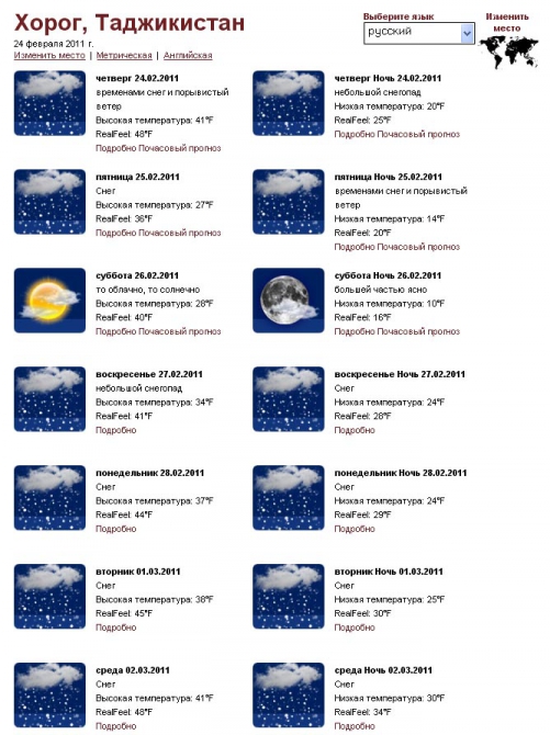 Ура! Есть вершина! А теперь - айда на Сарез. (Альпинизм, зимний памир, музкол, лыжный туризм, маи)