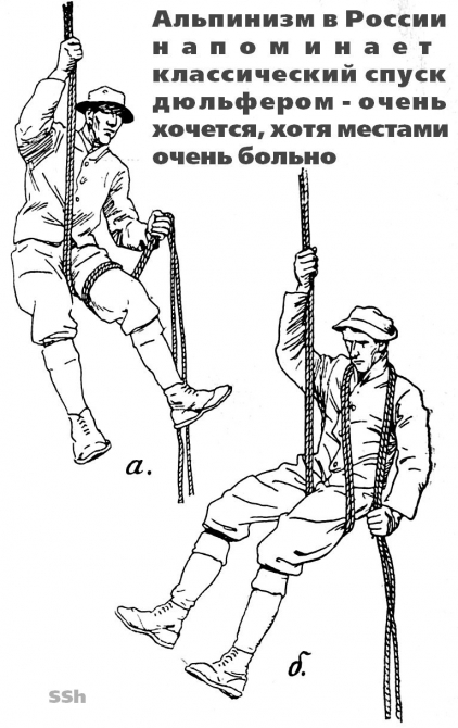 КАМО ГРЯДЕШИ? (Скайраннинг, фар, альпинизм, спорт, массовость, членство, прогнозы)