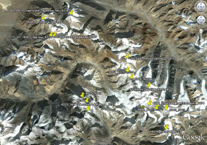 Шеститысячники хребта Музкол (Альпинизм, шеститысячники памира, таблица вершин, хребет музкол)