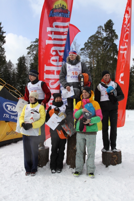 История Российского снегоступинга, часть 3. Фестивальная... (tsl)