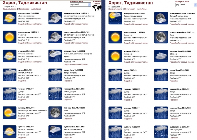 Пик Революции (6940). Завтра штурмовой день. (Альпинизм, маи, лыжный туризм, зимний памир)