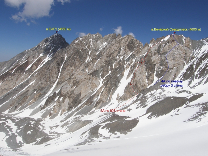 Дугоба в картинках (Альпинизм, карты, маршруты, отчеты)