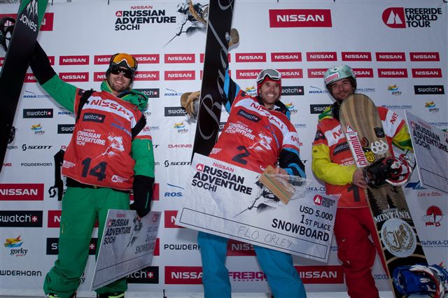 Nissan Russian Adventure 2011 глазами очевидца (Бэккантри/Фрирайд, fwt, freeride)