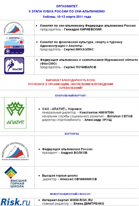 II этап Кубка России по ски-альпинизму в Хибинах. (скитур, скиальпинизм, хибины, кубок россии)