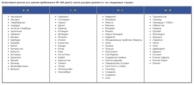 Грузия - что,где, как и сколько? (Альпинизм, сванети, местиа, казбек, путеводитель, альпинизм)