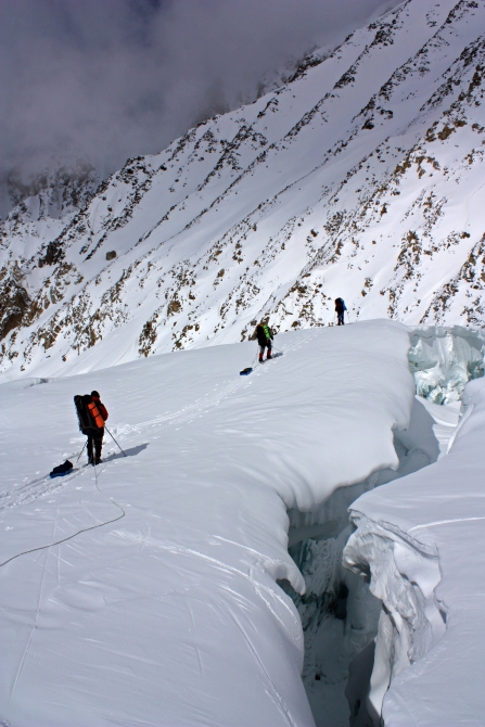 Зимний Памир. Фотоальбом. Часть 3. Через горы Центрального Памира (Путешествия, ледник грум-гржимайло, абдукагор, ледник федченко, пик революции, лыжный туризм, маи)