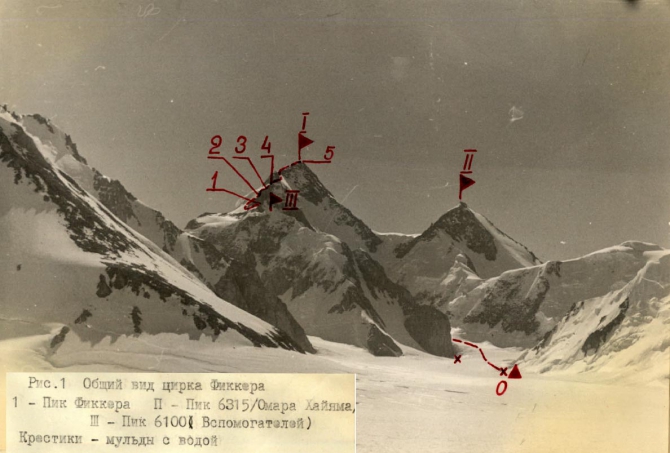 Шеститысячники Язгулемского хребта. (Альпинизм, язгулемский хребет, таблица вершин, шеститысячники памира)