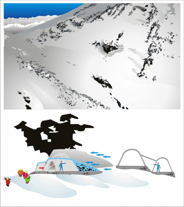 Чего бы не помечтать… (эльбрус, седловина, хижина)