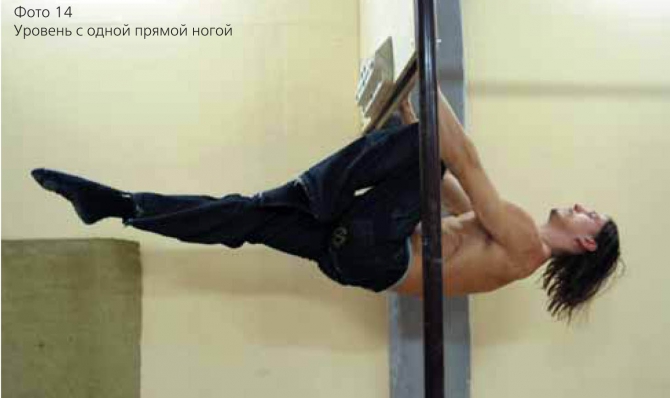 Фингерборд: что, как и для чего. Артем Соломин (Скалолазание, скалолазание, техника тренировок, советы профессионала, доска)