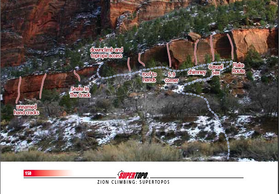 ZION Women Climbing Fest. Приглашаем скалолазок (Альпинизм, utah, штат юта)