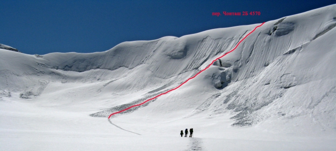 Полный фотоотчёт проекта Полёт над Тянь-Шанем. (Альпинизм, иныльчек, победа, турклуб маи, пик победы, центральный тянь-шань, озеро мерцбахера, сарыджас, пик пионер)