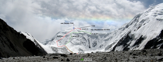 Полный фотоотчёт проекта Полёт над Тянь-Шанем. (Альпинизм, иныльчек, победа, турклуб маи, пик победы, центральный тянь-шань, озеро мерцбахера, сарыджас, пик пионер)