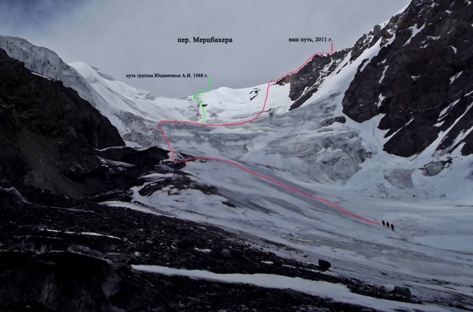 Полный фотоотчёт проекта Полёт над Тянь-Шанем. (Альпинизм, иныльчек, победа, турклуб маи, пик победы, центральный тянь-шань, озеро мерцбахера, сарыджас, пик пионер)