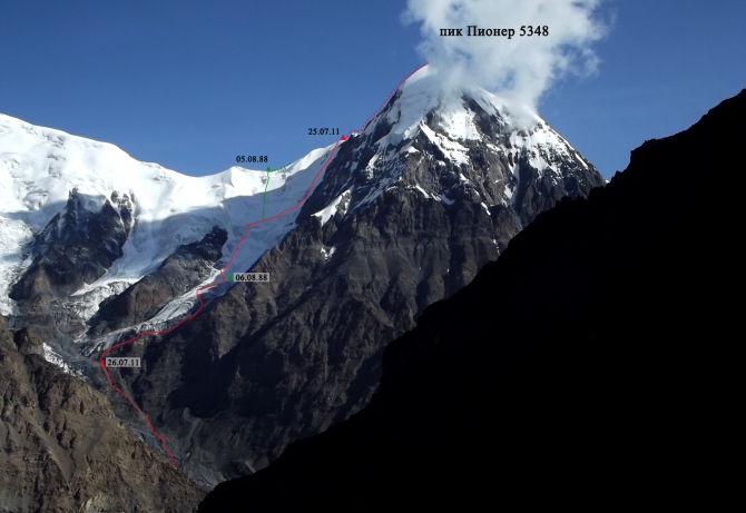 Полный фотоотчёт проекта Полёт над Тянь-Шанем. (Альпинизм, иныльчек, победа, турклуб маи, пик победы, центральный тянь-шань, озеро мерцбахера, сарыджас, пик пионер)
