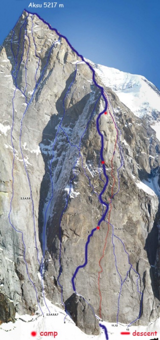 Risk Team - вечеринка в эту пятницу! Мы вас ждем! (мы в обществе, проекты, риск.ру, risk.ru, adidas)