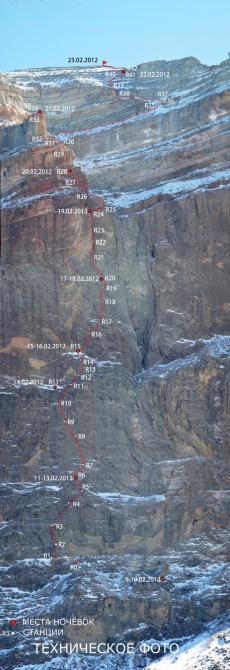 МЕДЛЕННЫЙ ФЕВРАЛЬ. (Альпинизм)