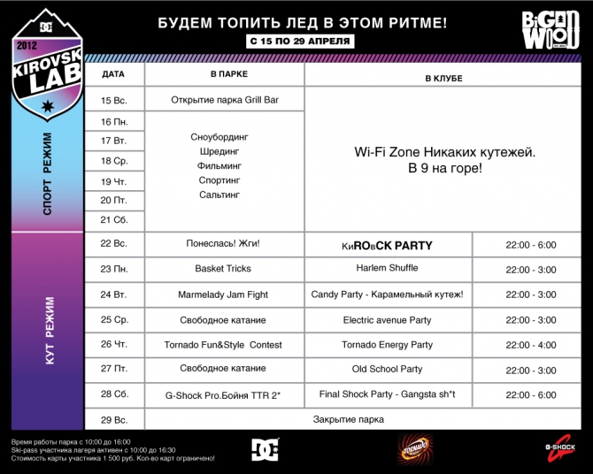 DC.Kirovsk.Lab 2012 News: Расписание лагеря. (Путешествия, сноубрд, ttr, соревнования, сноуборд лагерь, сноуборд парк)
