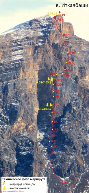 Первопроход на ИтКая (Альпинизм, сумы, альпинизм)