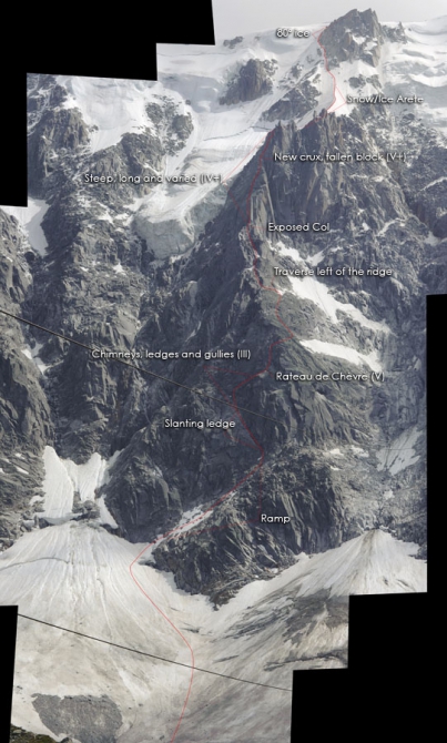 Шамони - 3 маршрута за неделю (Альпинизм, frendo spur, fill a plomb, ginat, chamonix)