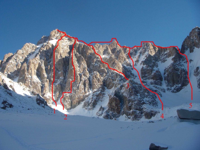 ВСЯ АЛА-АРЧА. (Альпинизм)