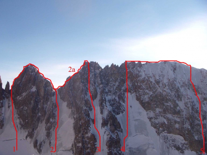 ВСЯ АЛА-АРЧА. (Альпинизм)