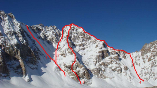 ВСЯ АЛА-АРЧА. (Альпинизм)