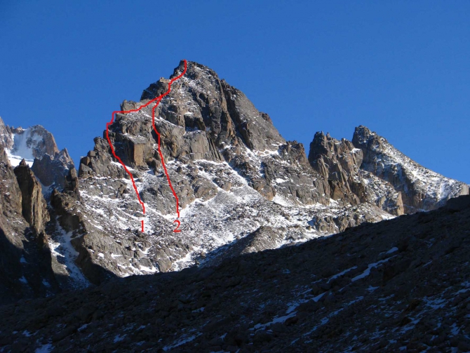 ВСЯ АЛА-АРЧА. (Альпинизм)