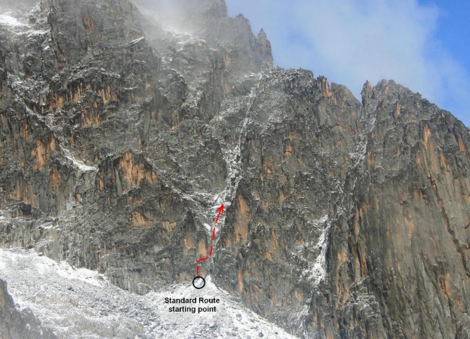 Гора Кения (Путешествие в колыбель Обамы - 3, Горный туризм, абердаре, батиан, африка)