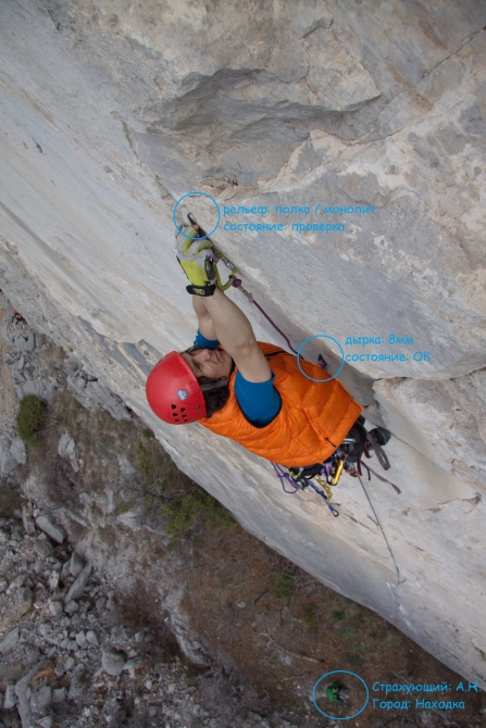 Глаза боятся, руки делают (Альпинизм, крым, grivel, нефедов, сивера, sivera team, скалолазные маршруты, зуб морчеки, морчека, интенсивный курс, "bigwall + ито")