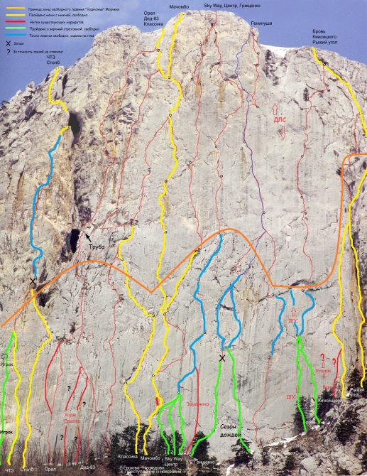 Первый курс "BigWall + ИТО". Итоги. (Альпинизм, нефедов, крым, тышлар, зуб морчеки, sivera team, школа роупджампинга, интенсивный курс, сивера, grivel, морчека, скалолазные маршруты, центр)