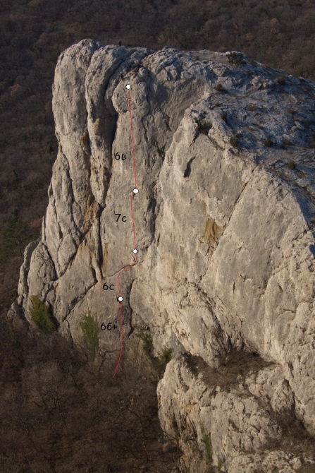 Первый курс "BigWall + ИТО". Итоги. (Альпинизм, нефедов, крым, тышлар, зуб морчеки, sivera team, школа роупджампинга, интенсивный курс, сивера, grivel, морчека, скалолазные маршруты, центр)