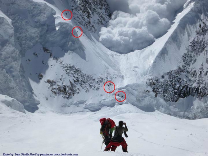 Шесть счастливых альпинистов или про лавину на Аннапурне (аннапурна, лавина)