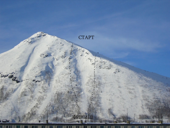 Хибинский Фрирайд... (Бэккантри/Фрирайд, хибины, соревнования)