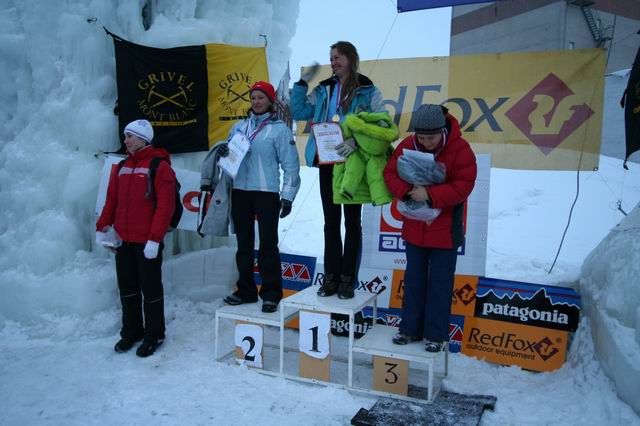 Ледолазание: Киров-2007 (Ледолазание/drytoolling, соревнования, чемпионат россии)