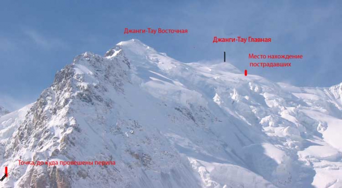 Спасательные работы на Джанги-Тау 11.03-15.03 2007. Хроника в изложении Сергея Веденина. (Альпинизм, аварии, безенги, спасработы)